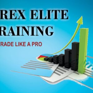 Smart Money Concepts